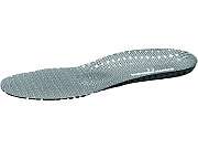 STEITZ SECURA&reg; Ergo-Cool&reg; sole ESD Z25300