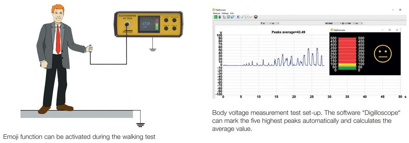 Walking Test Kit WT5025 electrometer with colour LCD